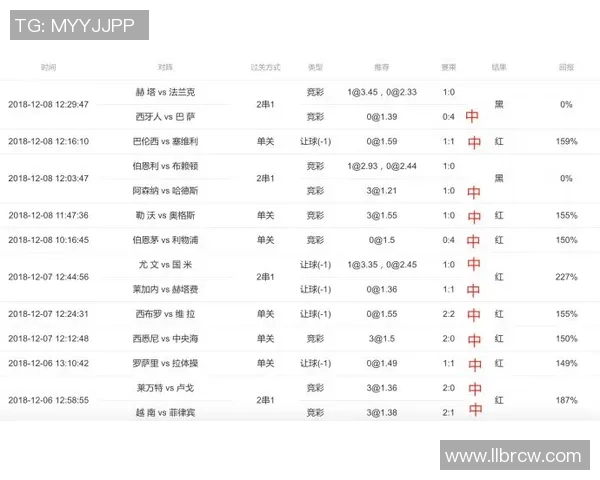布雷达与维特斯的激烈对决揭示荷甲联赛新动态与球队实力对比分析 布雷达与维特斯的激烈对决揭示荷甲联赛新动态与球队实力对比分析