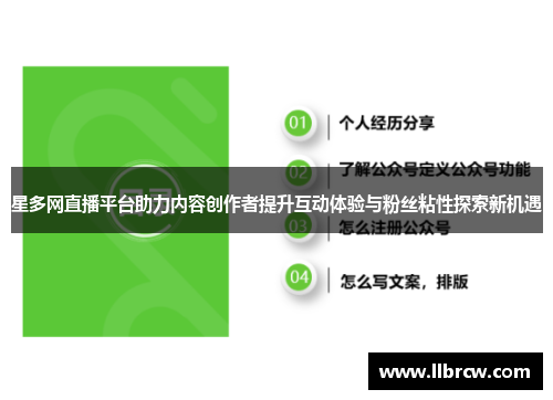 星多网直播平台助力内容创作者提升互动体验与粉丝粘性探索新机遇
